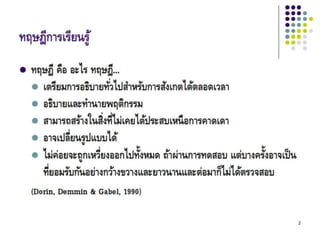 Theories andphil inedu