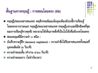 Theories andphil inedu