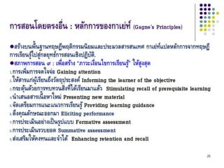 Theories andphil inedu