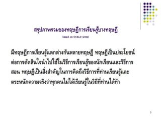 Theories andphil inedu