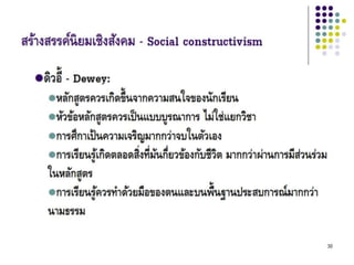 Theories andphil inedu