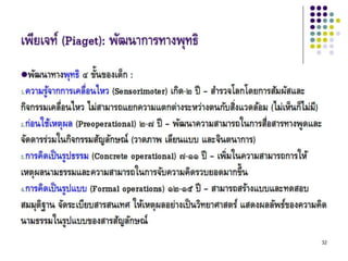 Theories andphil inedu