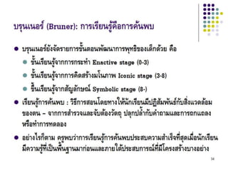 Theories andphil inedu