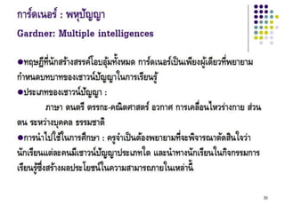 Theories andphil inedu