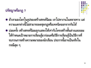 Theories andphil inedu