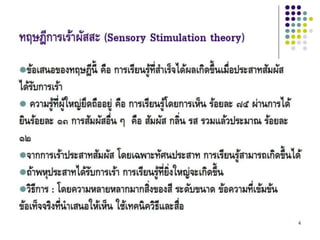 Theories andphil inedu