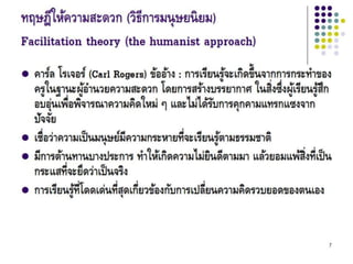 Theories andphil inedu