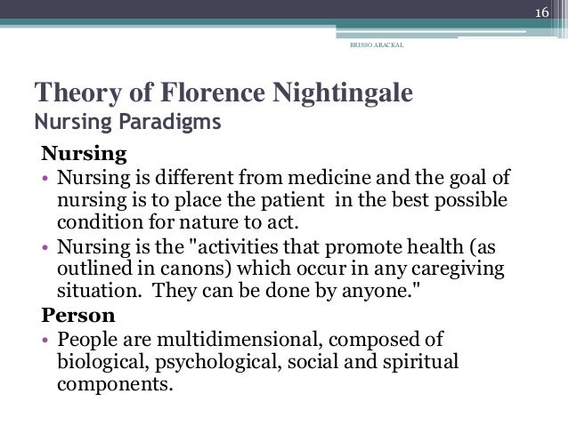 Is Nursing Considered A Natural Science Is Nursing Considered A Natural Science