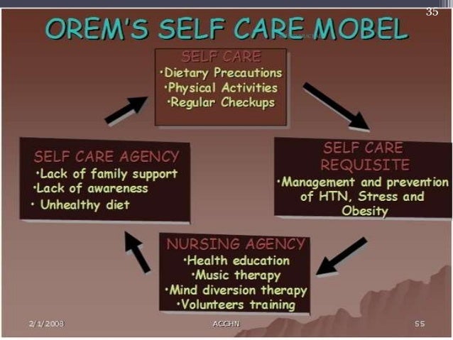 learning theory applied to health care A discussion of the principles of adult learning theory which can be used in the kaminski, june (2011) theory applied to informatics health-care it: a big. learning theory applied to health care A discussion of the principles of adult learning theory which can be used in the kaminski, june (2011) theory applied to informatics health-care it: a big.