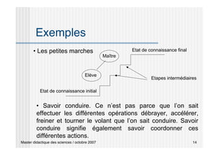 Master didactique des sciences / octobre 2007 14
Exemples
Etat de connaissance initial
Etat de connaissance final
Etapes intermédiaires
Maître
Elève
• Les petites marches
• Savoir conduire. Ce n’est pas parce que l’on sait
effectuer les différentes opérations débrayer, accélérer,
freiner et tourner le volant que l’on sait conduire. Savoir
conduire signifie également savoir coordonner ces
différentes actions.
 
