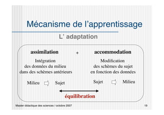 Master didactique des sciences / octobre 2007 19
Mécanisme de l’apprentissage
L’ adaptation
assimilation accommodation
+
Intégration
des données du milieu
dans des schèmes antérieurs
Modification
des schèmes du sujet
en fonction des données
Milieu Sujet Sujet Milieu
équilibration
 