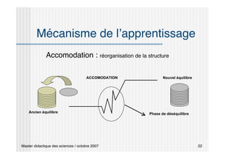 Master didactique des sciences / octobre 2007 22
Mécanisme de l’apprentissage
Accomodation : réorganisation de la structure
Ancien équilibre
Nouvel équilibre
Phase de déséquilibre
ACCOMODATION
 