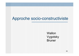 28
Approche socio-constructiviste
Wallon
Vygotsky
Bruner
 