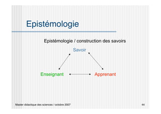 Master didactique des sciences / octobre 2007 44
Epistémologie
Savoir
Enseignant Apprenant
Epistémologie / construction des savoirs
 