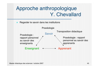 Master didactique des sciences / octobre 2007 45
Approche anthropologique
Y. Chevallard
 Regarder le savoir dans les institutions
Savoir
Enseignant Apprenant
Transposition didactique
Praxéologie :
rapport personnel
au savoir des
enseignants
Praxéologie
Praxéologie : rapport
personnel au savoir des
apprenants
 