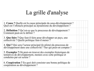 La grille d'analyse
1. Cause ? Quelle est la cause principale du sous-développement ?
Quel est l’obstacle principal au dynamisme du développement ?
2. Définition ? Qu’est-ce que le processus de développement ?
Comment peut-on le définir ?
3. Que faire ? Que faut-il faire pour développer un pays, une
collectivité ? Quelle politique faut-il mener ?
4. Qui ? Qui sera l’acteur principal (le pilote) du processus de
développement dans une collectivité ? Sur qui peut-on compter ?
5. Exemples ? Où peut-on trouver des exemples historiques de
tentatives de développement, menées avec cette politique et
conduites par cet acteur ?
6. Coopération ? En quoi doit consister une bonne politique de
coopération au développement ?
 