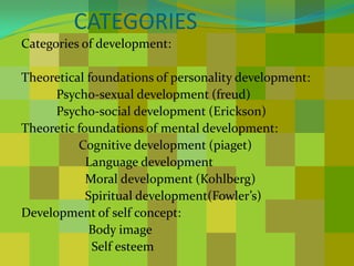 CATEGORIES
Categories of development:

Theoretical foundations of personality development:
      Psycho-sexual development (freud)
      Psycho-social development (Erickson)
Theoretic foundations of mental development:
          Cognitive development (piaget)
            Language development
            Moral development (Kohlberg)
            Spiritual development(Fowler’s)
Development of self concept:
            Body image
             Self esteem
 