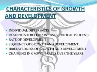 CHARACTERISTICS OF GROWTH
AND DEVELOPMENT

 INDIVIDUAL DIFFERENCES
 READINESS FOR CERTAIN TASKS(CRITICAL PROCESS)
 RATE OF DEVELOPMENT
 SEQUENCE OF GROWTH AND DEVELOPMENT
 IRRELATEDNESS OF GROWTH AND DEVELOPMENT
 CHANGING IN GROWTH RATES OVER THE YEARS
 