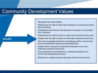 Theories for cd | PPTX