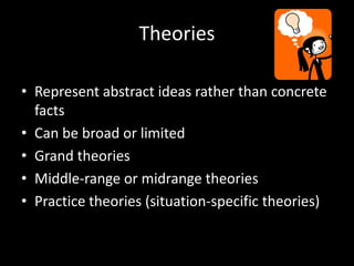 Grand Theory Examples Theories, frameworks, and concepts in nursing | PPTX