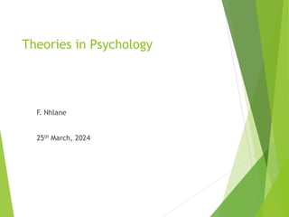 Theories in Psychology
F. Nhlane
25th March, 2024
 