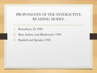 Theories in reading instruction EDUC 551 | PPTX
