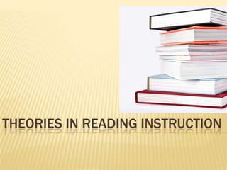 THEORIES IN READING INSTRUCTION
 