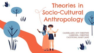 Theories in
Socio-Cultural
Anthropology
CANDELARIO, JOY CHRISTINE
CARBONEL, CHRISTINE
CACUYONG, MARY JANE
 