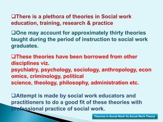 There is a plethora of theories in Social work education, training, research & practice 