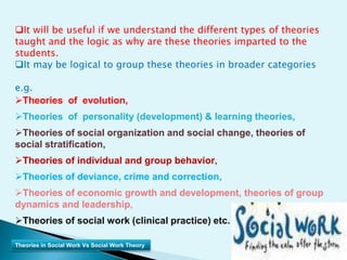 One may account for approximately thirty theories taught during the period of instruction to social work graduates. 