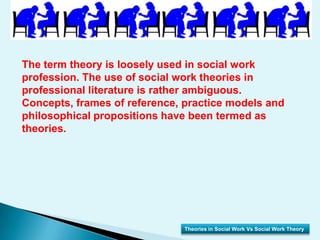 Attempt is made by social work educators and practitioners to do a good fit of these theories with professional practice of social work.Theories in Social Work Vs Social Work Theory 