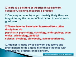Theories in social work | PPT