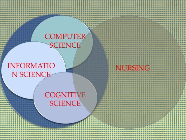 DATA-INFORMATION-
KNOWLEDGE
 