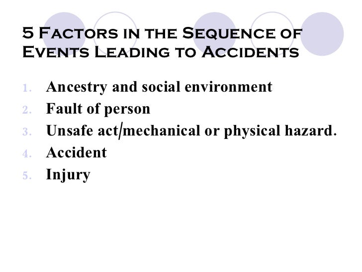 compare theory of accident causation View 3 theories of accidents causation from english 1010 at antioquia institute of technology occupational safety and health for technologists, engineers, and managers eighth. compare theory of accident causation View 3 theories of accidents causation from english 1010 at antioquia institute of technology occupational safety and health for technologists, engineers, and managers eighth.