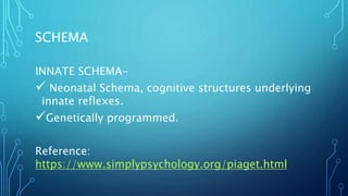 SCHEMA
INNATE SCHEMA-
 Neonatal Schema, cognitive structures underlying
innate reflexes.
Genetically programmed.
Reference:
https://www.simplypsychology.org/piaget.html
 