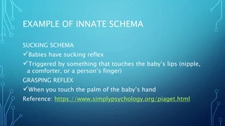 EXAMPLE OF INNATE SCHEMA
SUCKING SCHEMA
Babies have sucking reflex
Triggered by something that touches the baby’s lips (nipple,
a comforter, or a person’s finger)
GRASPING REFLEX
When you touch the palm of the baby’s hand
Reference: https://www.simplypsychology.org/piaget.html
 
