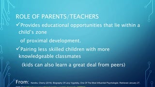 ROLE OF PARENTS/TEACHERS
Provides educational opportunities that lie within a
child’s zone
of proximal development.
Pairing less skilled children with more
knowledgeable classmates
(kids can also learn a great deal from peers)
From: Kendra, Cherry (2019). Biography Of Levy Vygotsky, One Of The Most Influential Psychologist. Retrieved January 27,
 