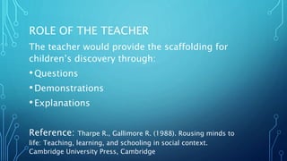 ROLE OF THE TEACHER
The teacher would provide the scaffolding for
children’s discovery through:
•Questions
•Demonstrations
•Explanations
Reference: Tharpe R., Gallimore R. (1988). Rousing minds to
life: Teaching, learning, and schooling in social context.
Cambridge University Press, Cambridge
 