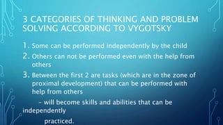 3 CATEGORIES OF THINKING AND PROBLEM
SOLVING ACCORDING TO VYGOTSKY
1. Some can be performed independently by the child
2. Others can not be performed even with the help from
others
3. Between the first 2 are tasks (which are in the zone of
proximal development) that can be performed with
help from others
- will become skills and abilities that can be
independently
practiced.
 