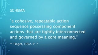 SCHEMA
"a cohesive, repeatable action
sequence possessing component
actions that are tightly interconnected
and governed by a core meaning.“
- Piaget, 1952. P. 7
 