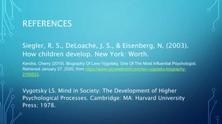 REFERENCES
Siegler, R. S., DeLoache, J. S., & Eisenberg, N. (2003).
How children develop. New York: Worth.
Kendra, Cherry (2019). Biography Of Levy Vygotsky, One Of The Most Influential Psychologist.
Retrieved January 27, 2020, from https://www.verywellmind.com/lev-vygotsky-biography-
2795533.
Vygotsky LS. Mind in Society: The Development of Higher
Psychological Processes. Cambridge: MA: Harvard University
Press; 1978.
 