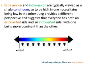 Theories of aging | PPTX