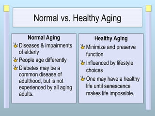 theories of aging gerodontology a dillemma.ppt