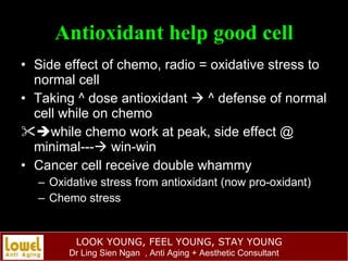 Antioxidant help good cell <ul><li>Side effect of chemo, radio = oxidative stress to normal cell </li></ul><ul><li>Taking ...