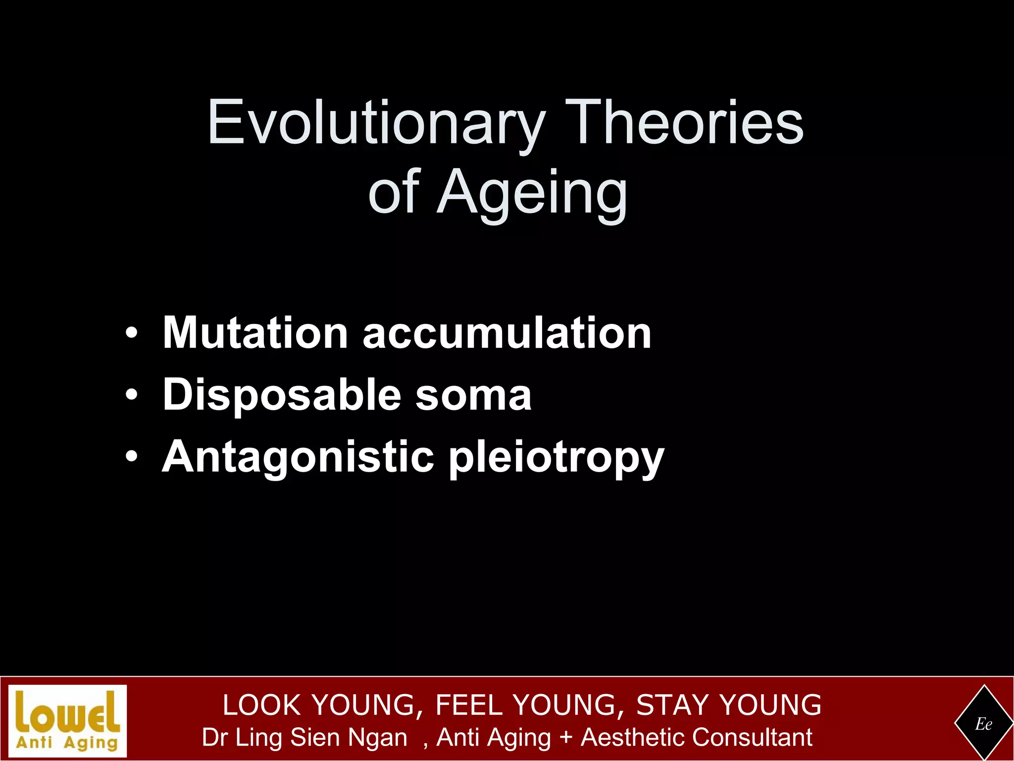 Evolutionary Theories of Ageing Mutation accumulation Disposable soma Antagonistic pleiotropy Ee 