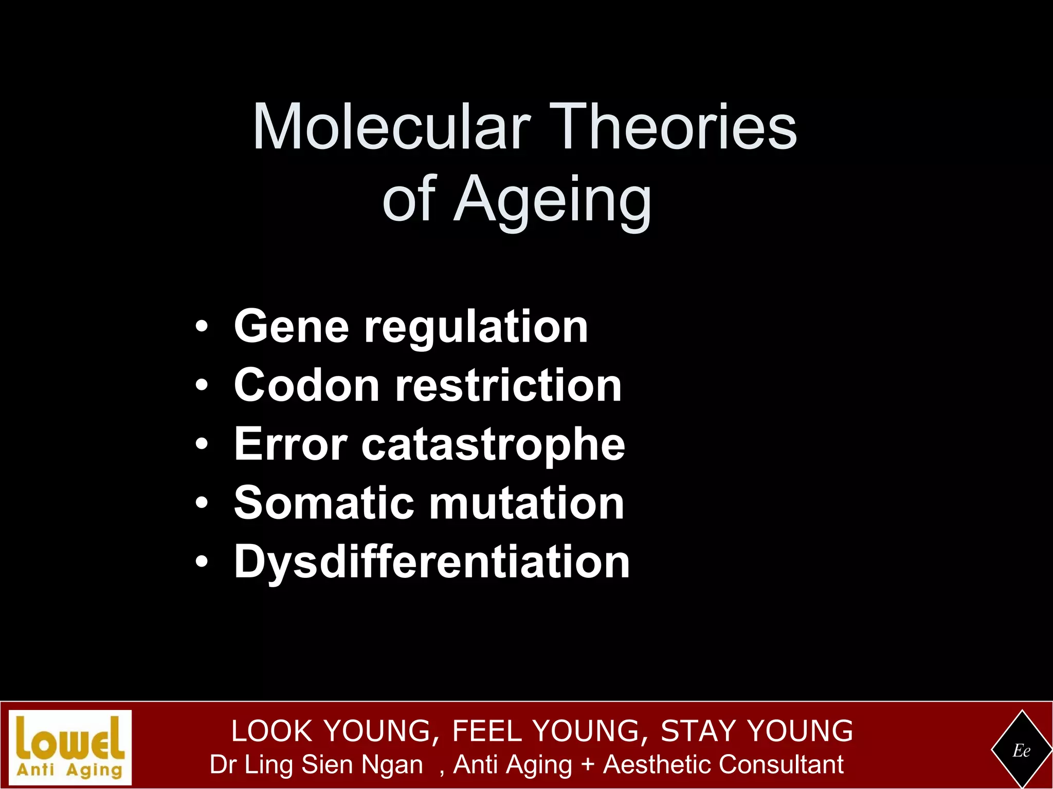 Molecular Theories of Ageing Gene regulation Codon restriction Error catastrophe Somatic mutation Dysdifferentiation Ee 
