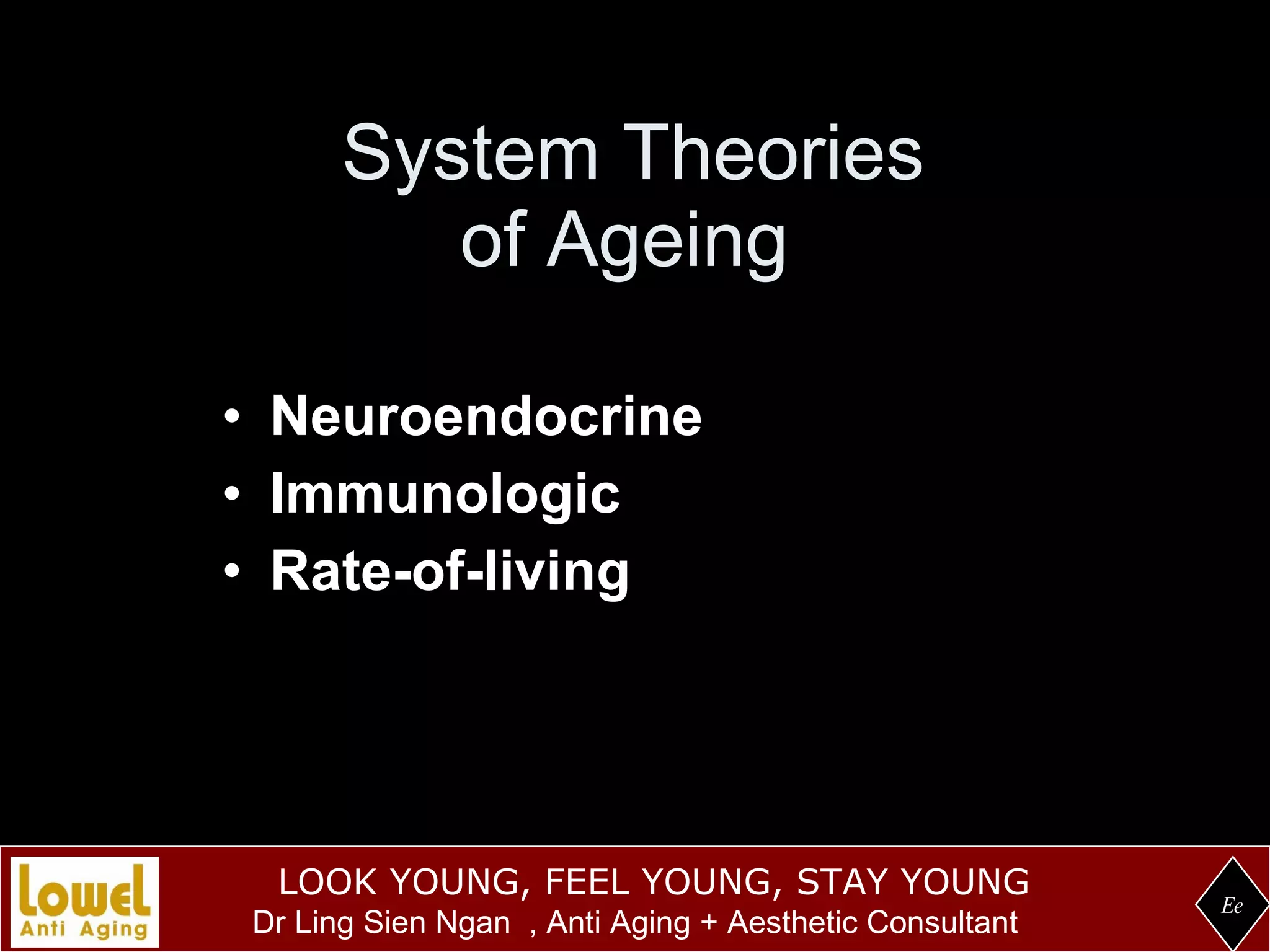System Theories of Ageing Neuroendocrine Immunologic Rate-of-living Ee 