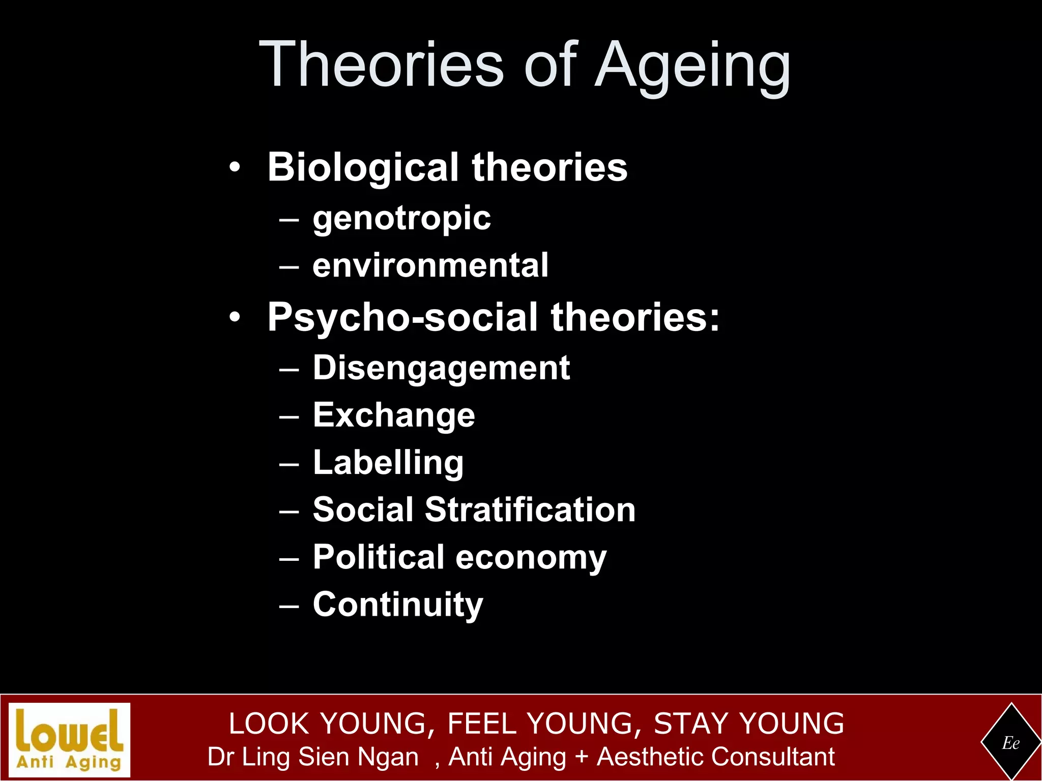 Theories of Ageing Biological theories genotropic environmental Psycho-social theories: Disengagement  Exchange  Labelling Social Stratification Political economy Continuity Ee 