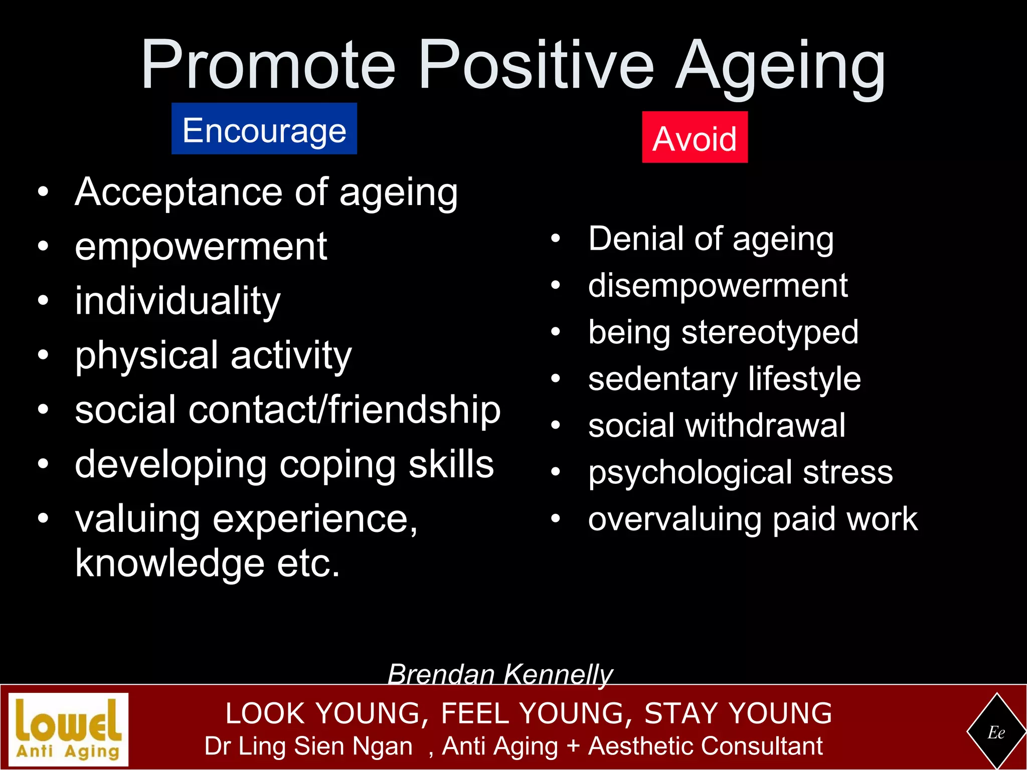 Promote Positive Ageing Acceptance of ageing empowerment individuality physical activity social contact/friendship developing coping skills valuing experience, knowledge etc. Denial of ageing disempowerment being stereotyped sedentary lifestyle social withdrawal psychological stress overvaluing paid work Ee Brendan Kennelly Encourage Avoid 