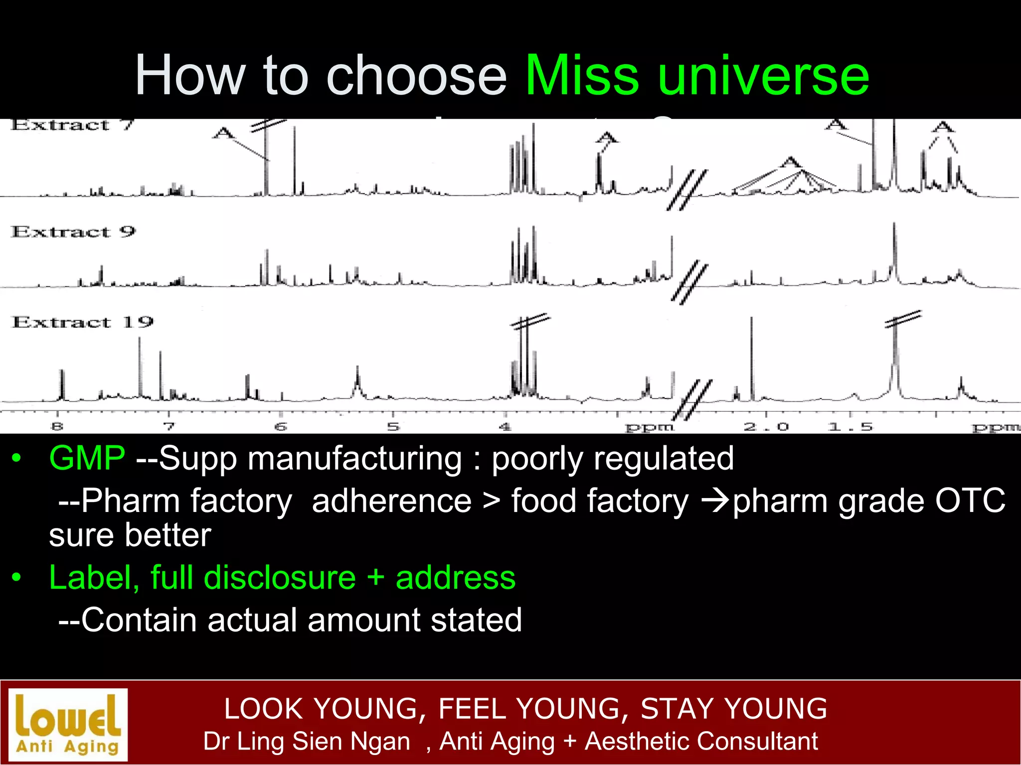 How to choose  Miss universe  supplements ?  GMP  --Supp manufacturing : poorly regulated  --Pharm factory  adherence > food factory   pharm grade OTC sure better Label, full disclosure + address --Contain actual amount stated 